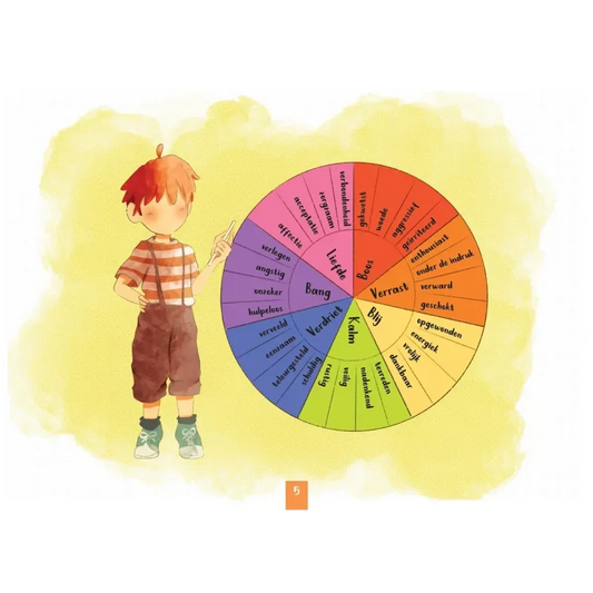 Praten over wat je voelt - Islamtoys.eu