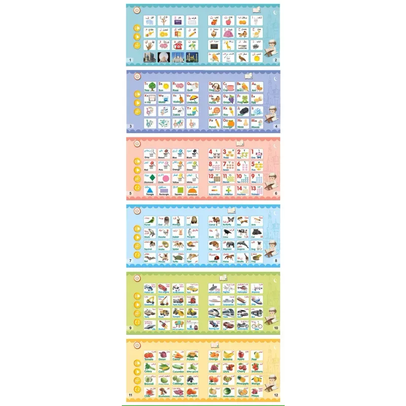 Elektronische Leerboek voor Kinderen - Islamtoys.eu