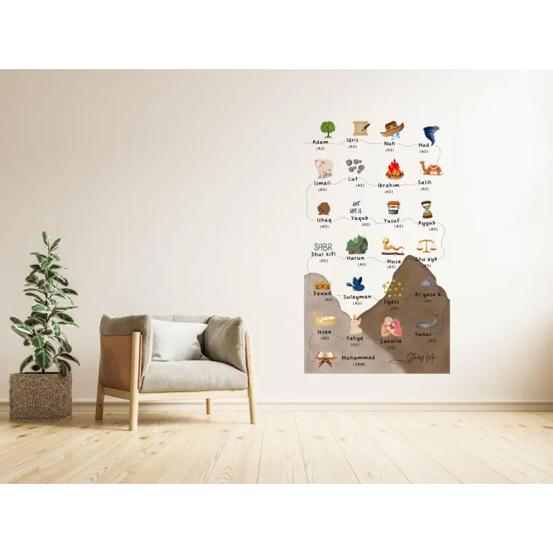 Sticky 25 Profeten (muursticker) - Islamtoys.eu